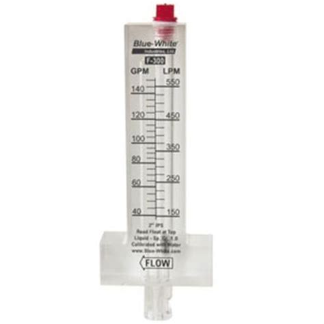 blue white f300 flow meter series|Blue.